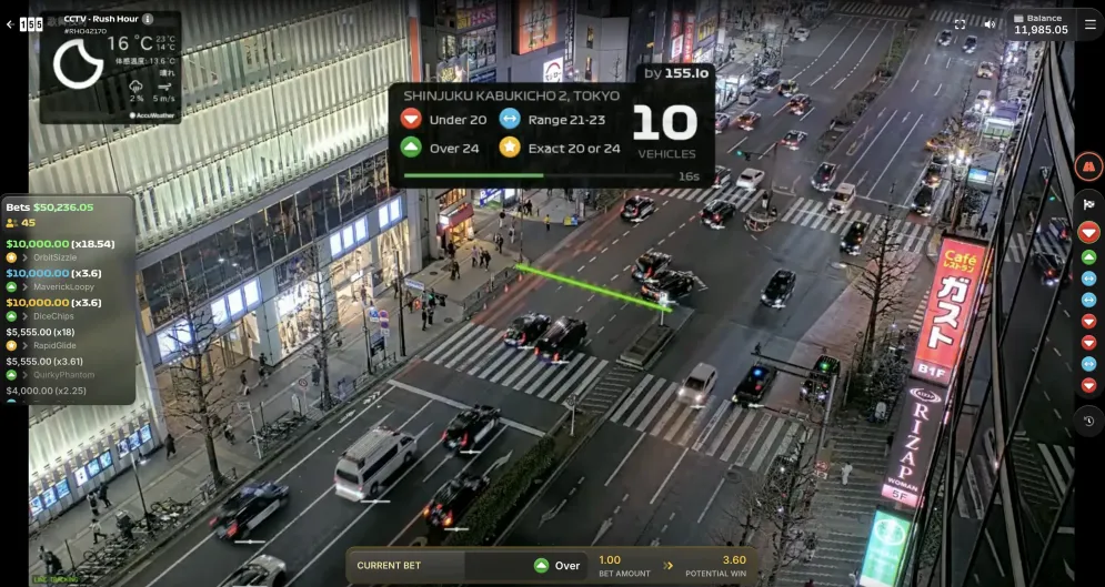 Rush Hour CCTV