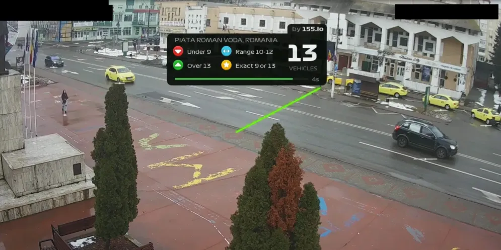 Rush Hour CCTV